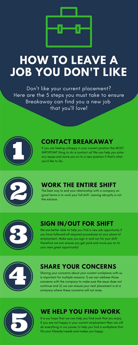 5 Steps To Leave A Job You Dont Like Breakaway Staffing