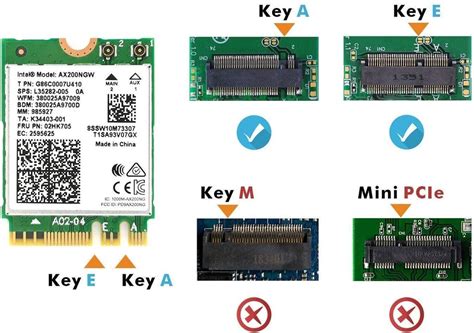 Intel Wi Fi Ax Ngw Ozon