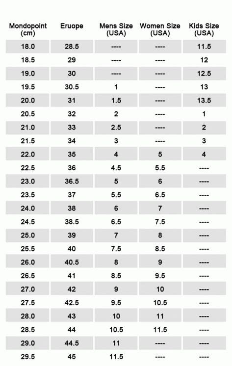 Ski Boot Sole Length Chart