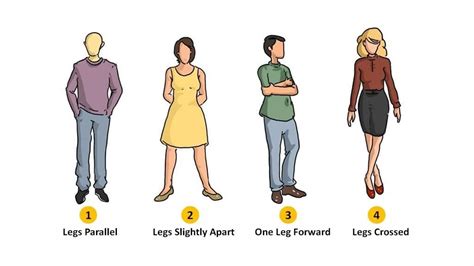 Personality Test Your Standing Position Reveals Your Hidden