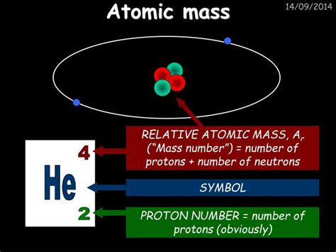 Ppt Atomic Mass Powerpoint Presentation Free Download Id4365856