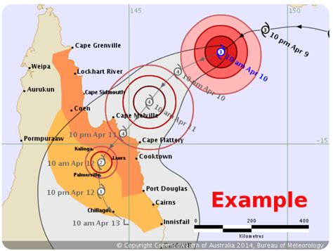 Cyclone Avoidance In Coastal Pilotage Areas