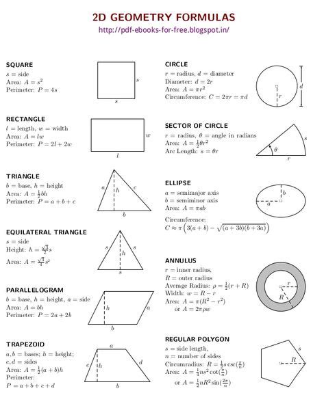 Formulas Para Sacar El Perimetro Delas Figuras Geometricas Buscar Con