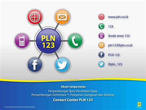 Hotline pln (kode area) 123. Cara Menghubungi Call Center PLN Untuk Atasi Masalah Listrik