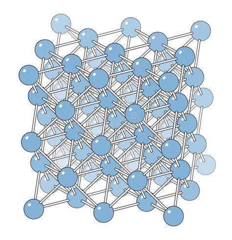 Aluminium Aluminum Metal Crystal Structure Stock Illustration