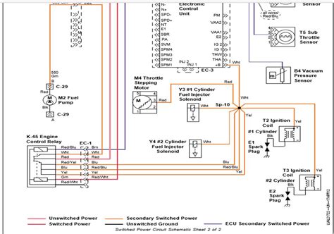 John deere gator 2020 wiring diagram. John Deere Gator Tx Wiring Diagram Sample