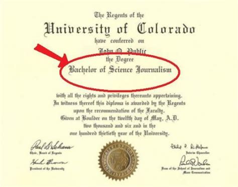 How To Write The Term Bachelor S Degree College Writing Online Bachelors Degree Bachelors