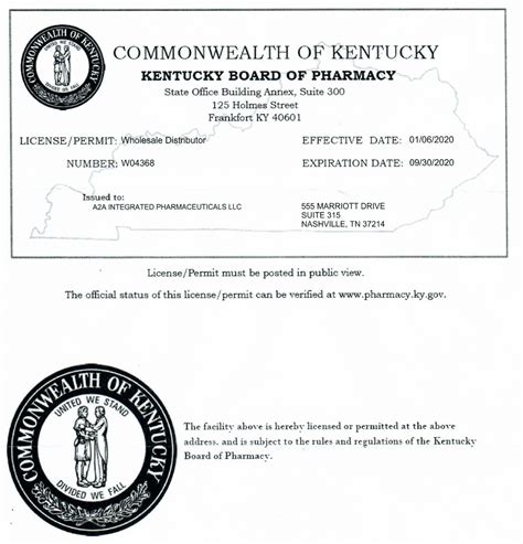 Pharmaceutical Licenses - A2A Integrated Pharmaceuticals, LLC