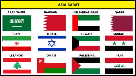 Yuk, cari tahu saja jawabannya pada artikel ini! Gambar Bendera Negara-negara Di Dunia Daftar Lengkap