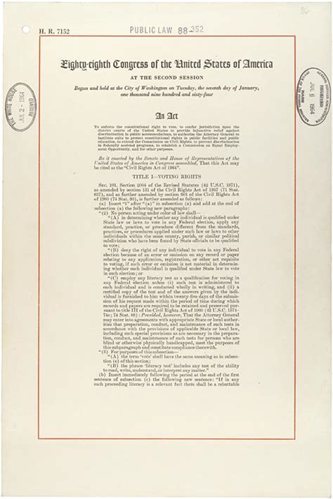 Civil Rights Act 1964 National Archives