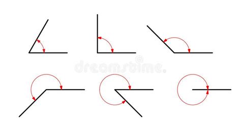 Types Of Angles On White Background Vector Icon Stock Illustration