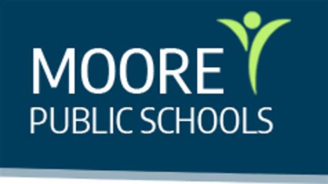 A Look At Moore Public Schools New School Year Kokh