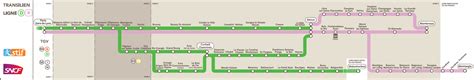 Toutes les informations pratiques : Comment se rendre de Paris à Fontainebleau en train