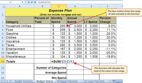 Excel Spreadsheet Functions In Statistical Functions — Db