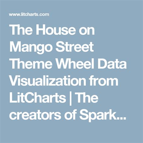 Explanations of key themes, motifs, and symbols. The House on Mango Street Theme Wheel Data Visualization ...