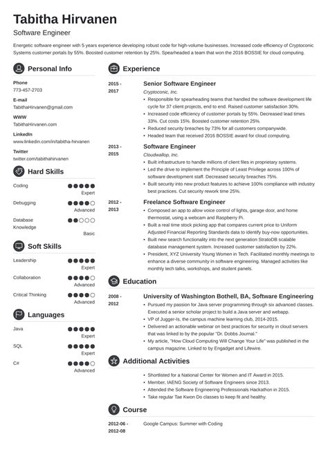 At the same time, you want to pack these two sentences full of the experiences, knowledge, and qualifications that make you the most qualified. Software Engineer Resume Examples & Tips +Template