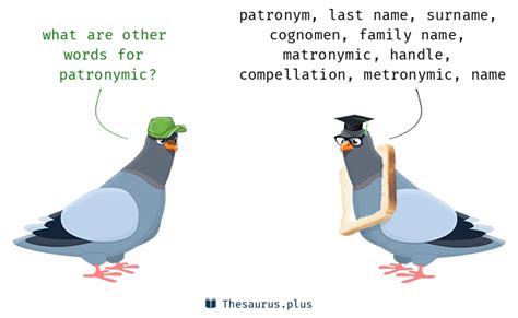 More 60 Patronymic Synonyms Similar Words For Patronymic