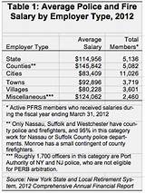 Pictures of New York State Employee Salaries