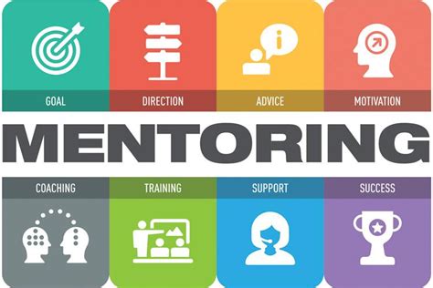 Action for racial equity june 2021. Mentoring podcast | Careersmart