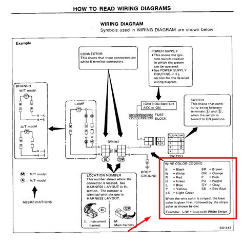 How To Read Automotive Wiring Diagrams For Dummies Pdf Wiring Diagram