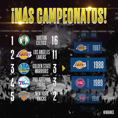 Los Equipos Más Ganadores De La Nba Los Lakers 💛💜 Han Conquistado 16