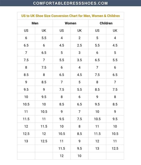 Womens Mens Kids Shoe Size Chart