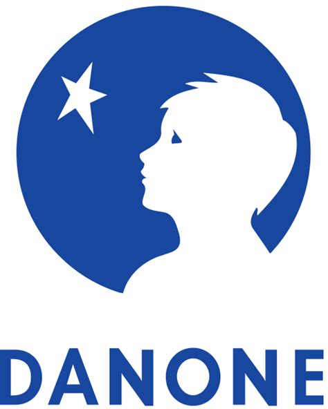 Groupe Danone - Logopedia, the logo and branding site