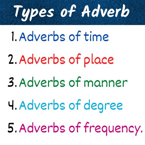 Types Of Adverb Definition Examples Onlymyenglish Vrogue Co