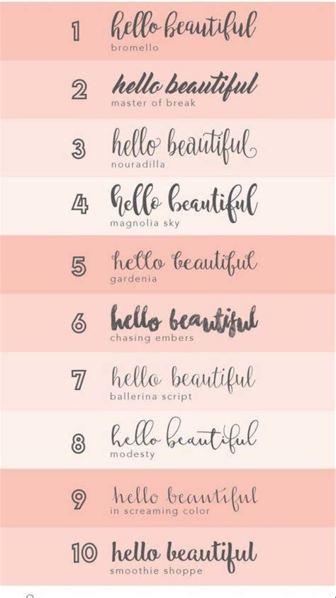 Pin By Janey Tam On Handwritten Dafont Fonts Handwriting Fonts Free