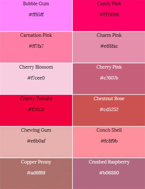 83 Terbaru Macam Macam Warna Pink Campuran Warna