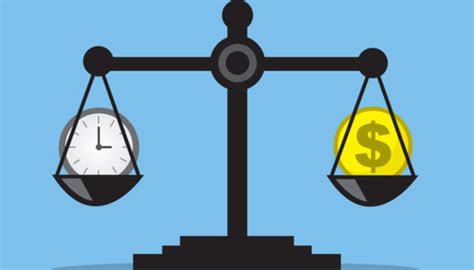 Calculate when is twenty hours from now. What you need to know about Wage and Hour Laws