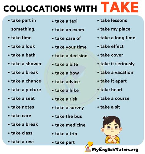 List Of 40 Important Collocations With Take In English My English Tutors