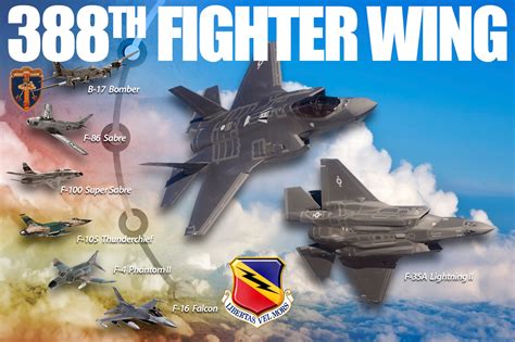 388th Fighter Wing Hill Air Force Base Display