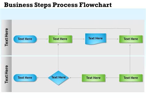 0314 Business Ppt Diagram Business Steps Process Flowchart Powerpoint