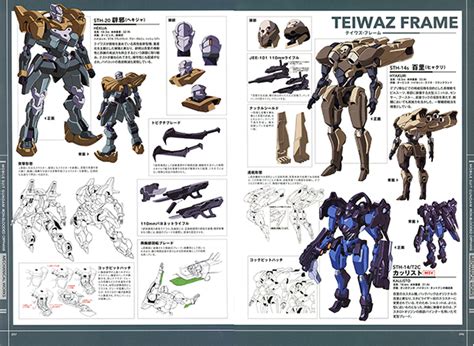 เผยข้อมูล Mobile Suit ทั้ง 9 Type ใน Gundam Iron Blooded Orphans
