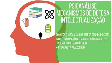 Psicanálise Mecanismo De Defesa E Intelectualização Youtube