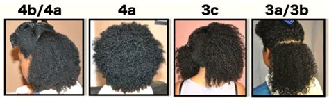 About three years ago i suffered from severe heat damage. Kreyola's Journeys: How Hair Texture Plays A Role On How ...