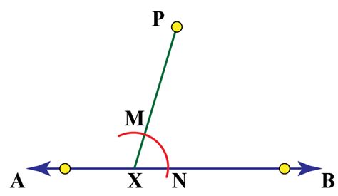 Geometric Constructions Steps And Solved Examples Cuemath