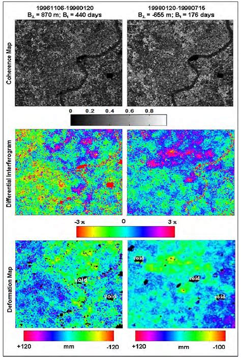 Jers 1 Sar Coherence Maps Differential Interferograms And Deformation