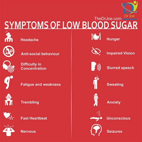 Symptoms Of Low Blood Sugar Hypoglycemia Symptoms What Are They