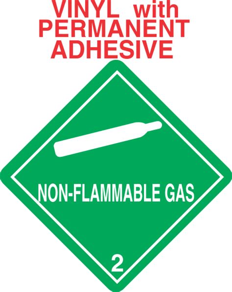 Non Flammable Gas Class Vinyl Labels