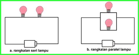 Soal Ulangan Harian Kelas Sd Ipa Tentang Rangkaian Listrik Beinyu Com