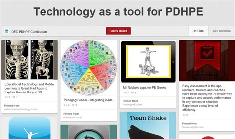 Another Pinterest Board With Great Pinslinks Educational