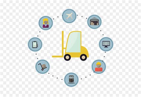 It lays the foundation for students to understand and apply various techniques and concepts towards the effective and efficient utilization and movement of inventories. Warehouse management system Transportation management system Inventory - toyota png download ...
