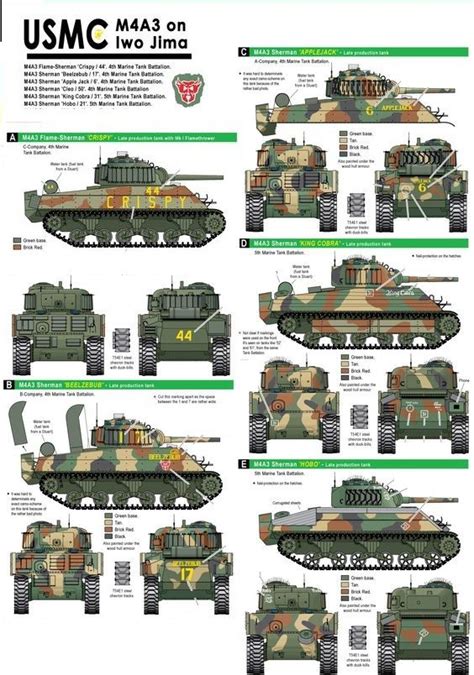 Sherman M A En IwoJima Us Army Vehicles Armored Vehicles Army Usa Marine Tank American