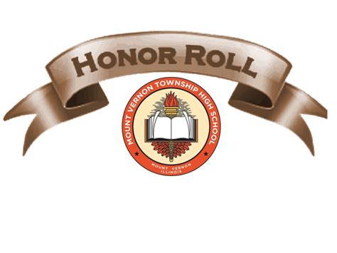 3rd Quarter Honor Roll Mount Vernon Township High School