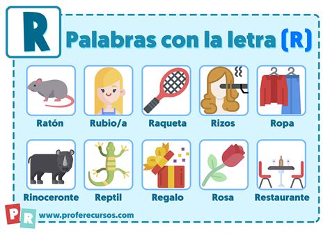 Dictados Cortos Con R Y Rr Para Niños De Primaria