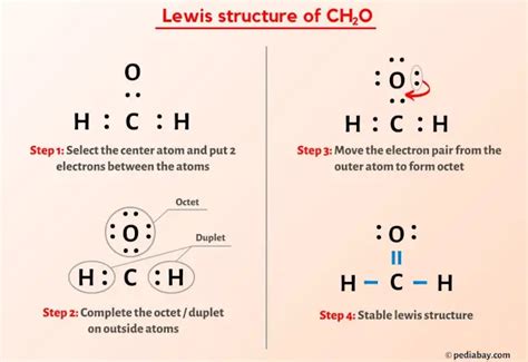 CH2O Lewis Structure In 6 Steps With Images