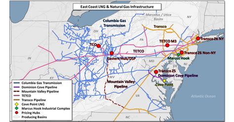 Philadelphia Freedom Could A New Lng Export Terminal Be Coming To The