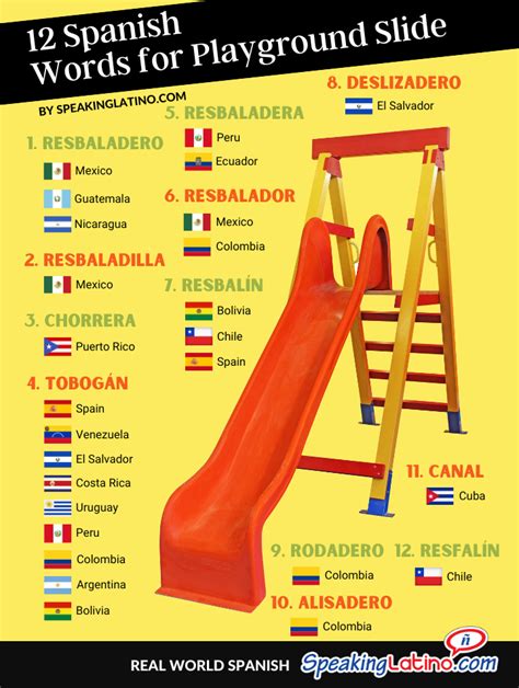 12 Words For Playground Slide In Spanish